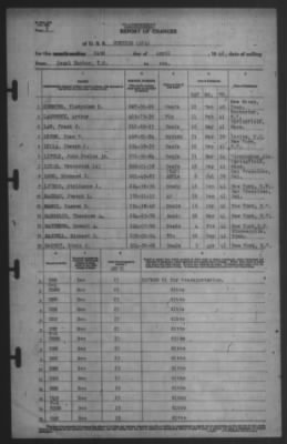 Report of Changes > 24-Apr-1942