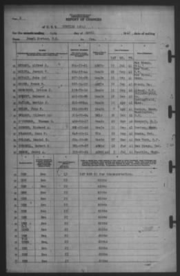 Report of Changes > 24-Apr-1942