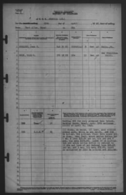 Thumbnail for Report of Changes > 25-Apr-1942