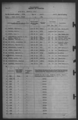 Report of Changes > 25-Apr-1942