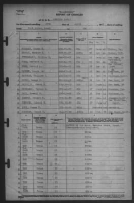 Report of Changes > 25-Apr-1942