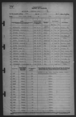 Thumbnail for Report of Changes > 25-Apr-1942