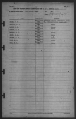 Thumbnail for Report of Changes > 25-Apr-1942