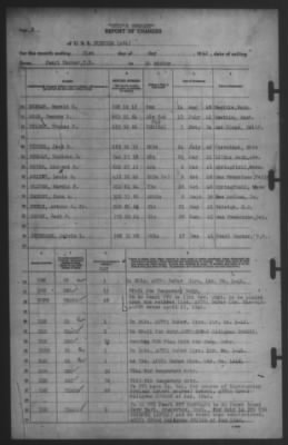 Thumbnail for Report of Changes > 31-May-1942