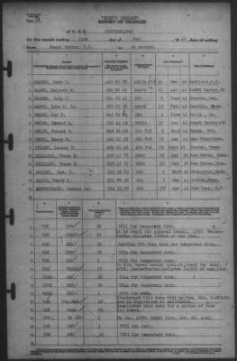 Thumbnail for Report of Changes > 31-May-1942