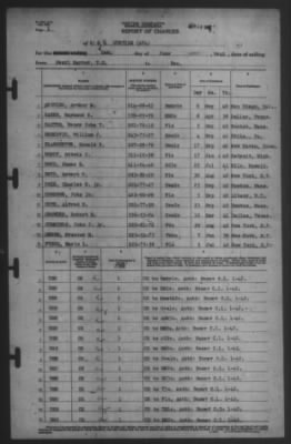 Thumbnail for Report of Changes > 2-Jun-1942