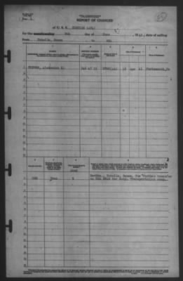 Report of Changes > 9-Jun-1942