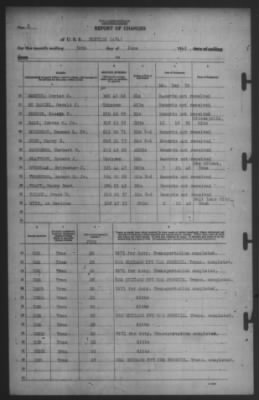 Thumbnail for Report of Changes > 30-Jun-1942