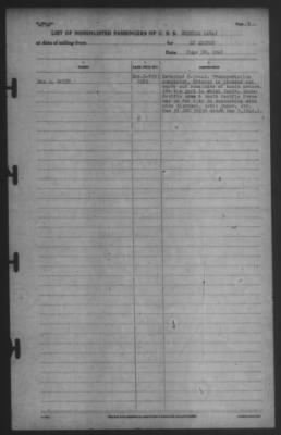 Thumbnail for Report of Changes > 30-Jun-1942