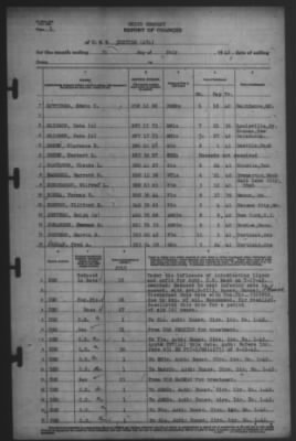 Thumbnail for Report of Changes > 31-Jul-1942