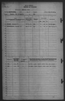 Thumbnail for Report of Changes > 2-Aug-1942