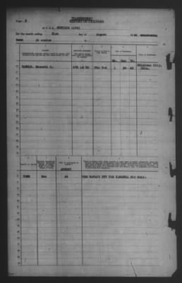 Thumbnail for Report of Changes > 31-Aug-1942