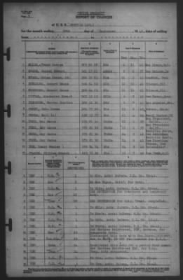 Thumbnail for Report of Changes > 30-Sep-1942