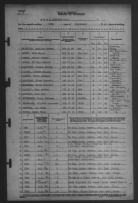 Thumbnail for Report of Changes > 30-Sep-1942