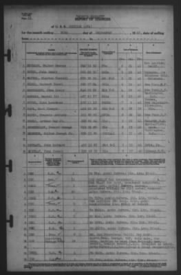 Thumbnail for Report of Changes > 30-Sep-1942