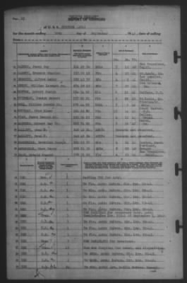 Thumbnail for Report of Changes > 30-Sep-1942