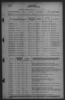 Thumbnail for Report of Changes > 30-Sep-1942