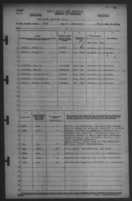 Thumbnail for Report of Changes > 30-Sep-1942