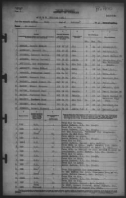 Thumbnail for Report of Changes > 31-Oct-1942