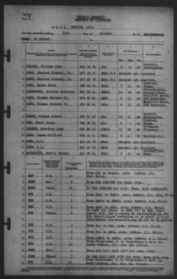 Thumbnail for Report of Changes > 31-Oct-1942