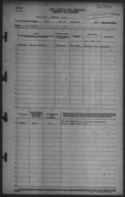 Thumbnail for Report of Changes > 31-Oct-1942