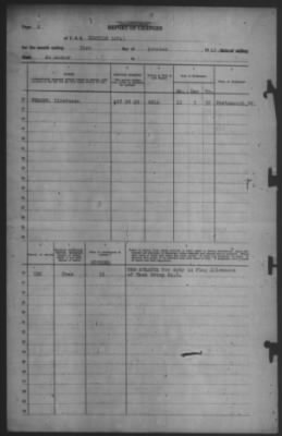 Thumbnail for Report of Changes > 31-Oct-1942