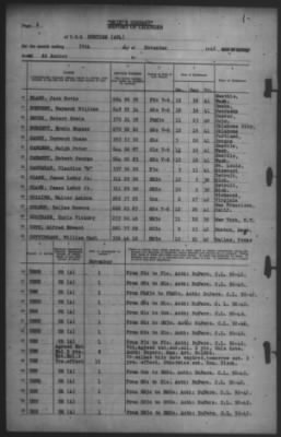 Thumbnail for Report of Changes > 30-Nov-1942