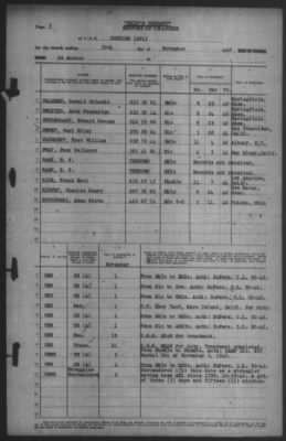 Thumbnail for Report of Changes > 30-Nov-1942