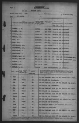 Thumbnail for Report of Changes > 30-Nov-1942