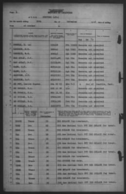 Thumbnail for Report of Changes > 30-Nov-1942