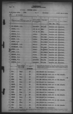 Thumbnail for Report of Changes > 30-Nov-1942