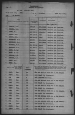 Thumbnail for Report of Changes > 30-Nov-1942