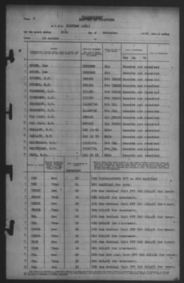 Thumbnail for Report of Changes > 30-Nov-1942