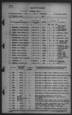 Thumbnail for Report of Changes > 30-Dec-1942