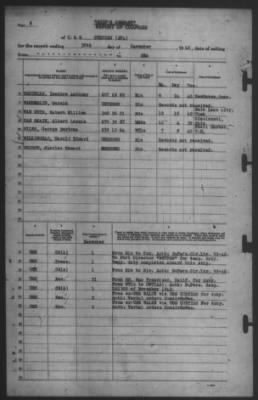 Thumbnail for Report of Changes > 30-Dec-1942