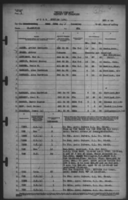 Thumbnail for Report of Changes > 30-Dec-1942