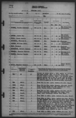 Thumbnail for Report of Changes > 30-Dec-1942