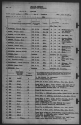 Thumbnail for Report of Changes > 30-Dec-1942