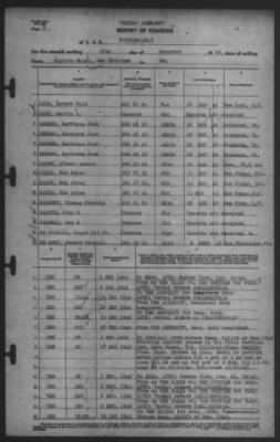 Thumbnail for Report of Changes > 30-Dec-1942