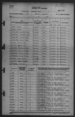 Thumbnail for Report of Changes > 30-Dec-1942