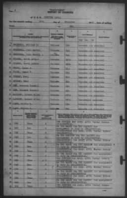 Thumbnail for Report of Changes > 30-Dec-1942