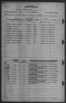 Thumbnail for Report of Changes > 30-Dec-1942