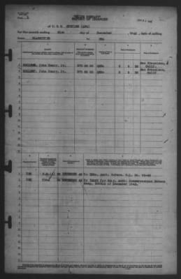 Thumbnail for Report of Changes > 31-Dec-1942