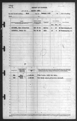 Thumbnail for Report of Changes > 31-Jan-1939