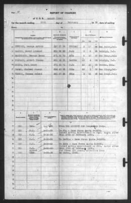 Thumbnail for Report of Changes > 28-Feb-1939