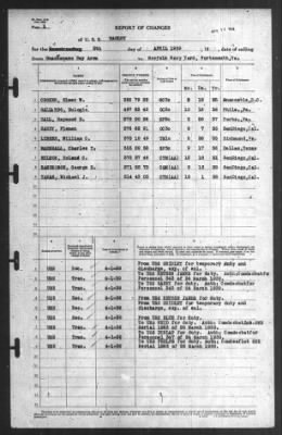 Thumbnail for Report of Changes > 5-Apr-1939