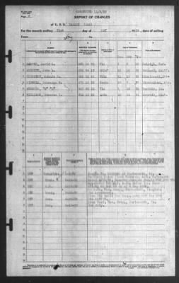 Thumbnail for Report of Changes > 31-May-1939