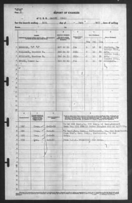 Thumbnail for Report of Changes > 30-Jun-1939