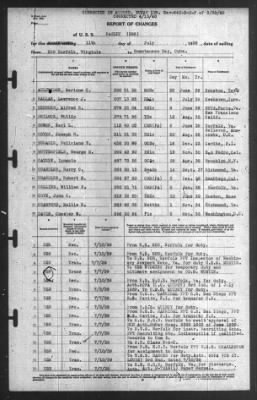 Thumbnail for Report of Changes > 11-Jul-1939