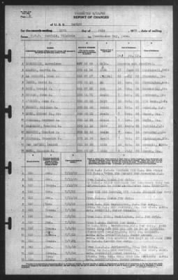 Thumbnail for Report of Changes > 11-Jul-1939